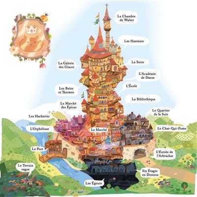 JDR Donjons & Chatons