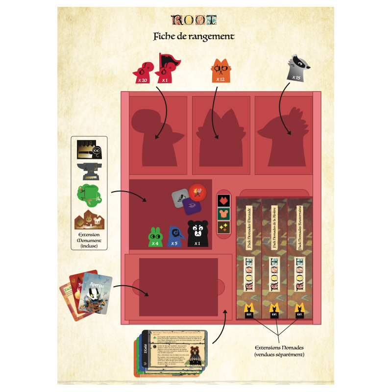 Root - Extension Pack Nomades Maraude