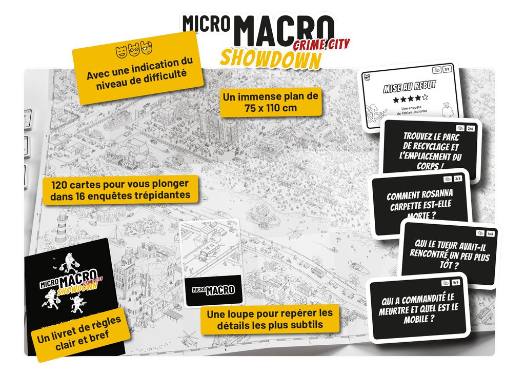 Micro Macro 4 : Showdown