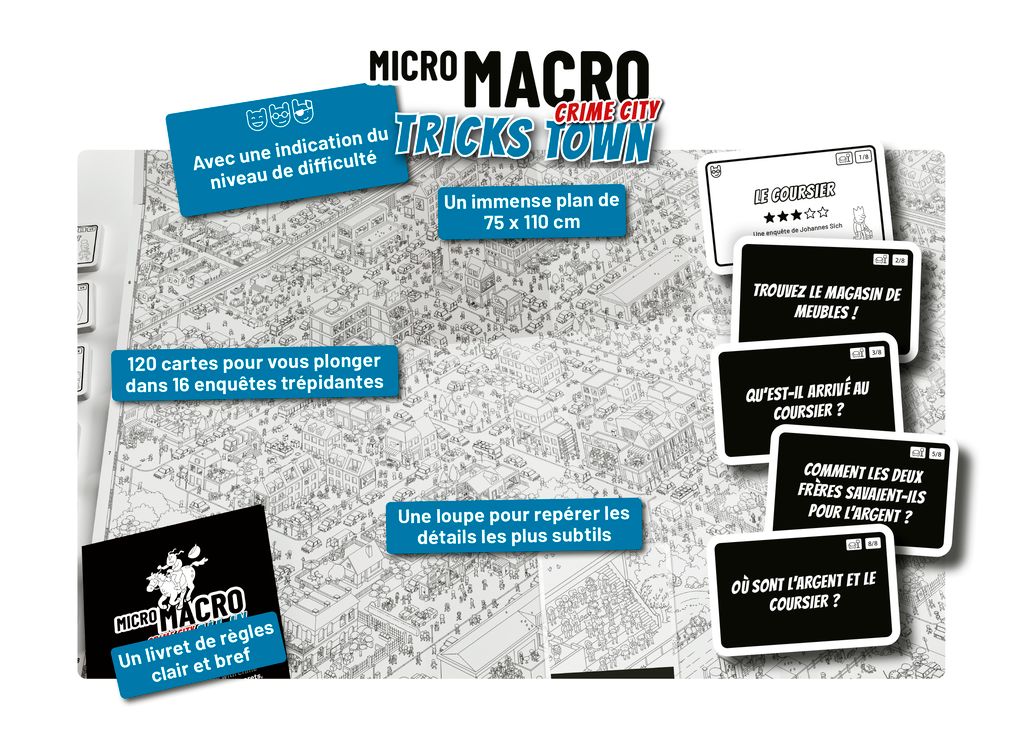 Micro Macro 3 : Tricks Town