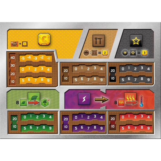 Terraforming Mars Deluxe Playboards