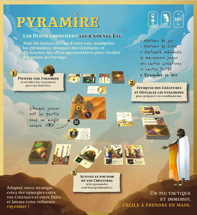 Pyramire