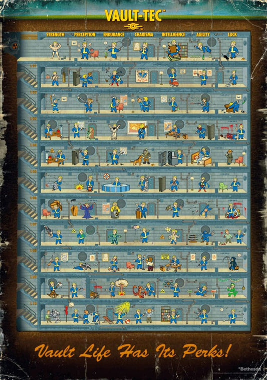Puzzle Fallout 4 Perk Poster (1000 pièces)
